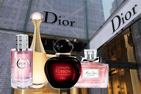 dior groningen|Dior fragrance company.